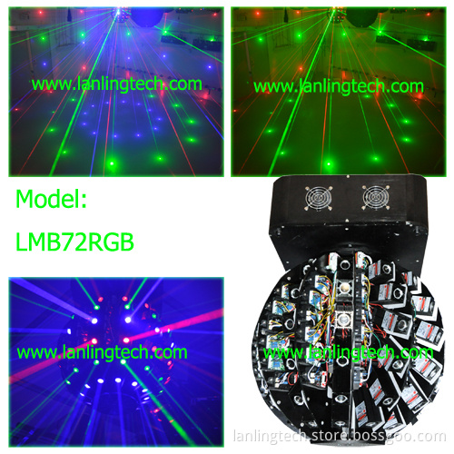 Lanling Stage Moving Head Light RGB Laser Ball Lighting